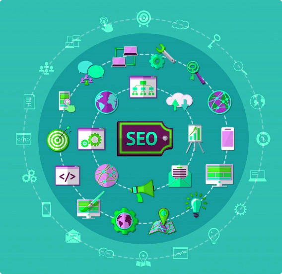SEO Services in USa