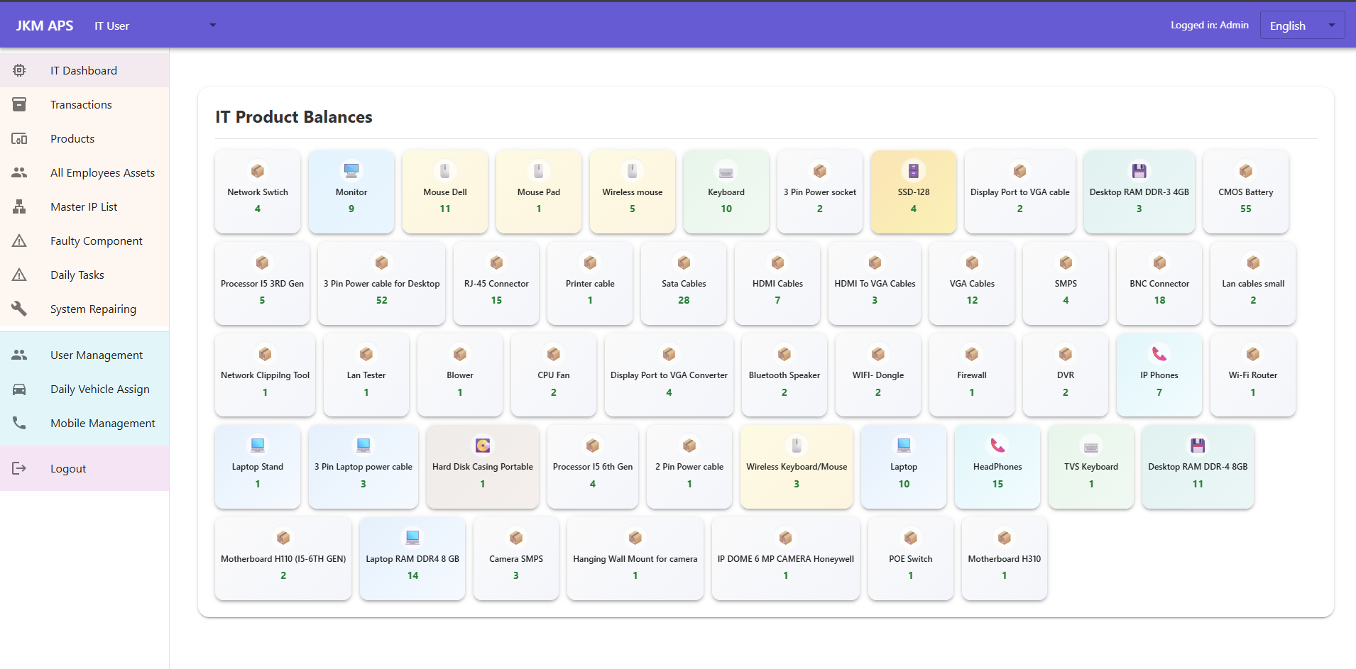 JKM Global – Stock & Inventory Admin Dashboard