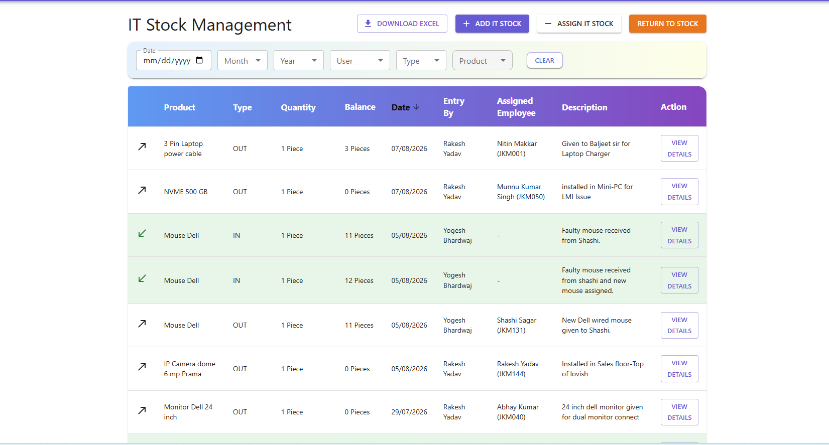 JKM Global – Inventory Control Panel